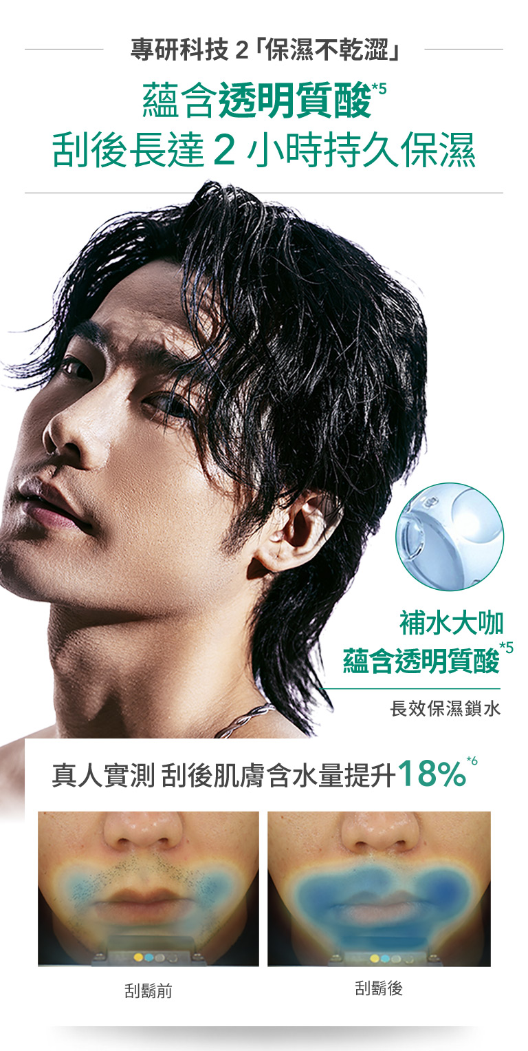 蘊含透明質酸刮後長達2小時持久保濕