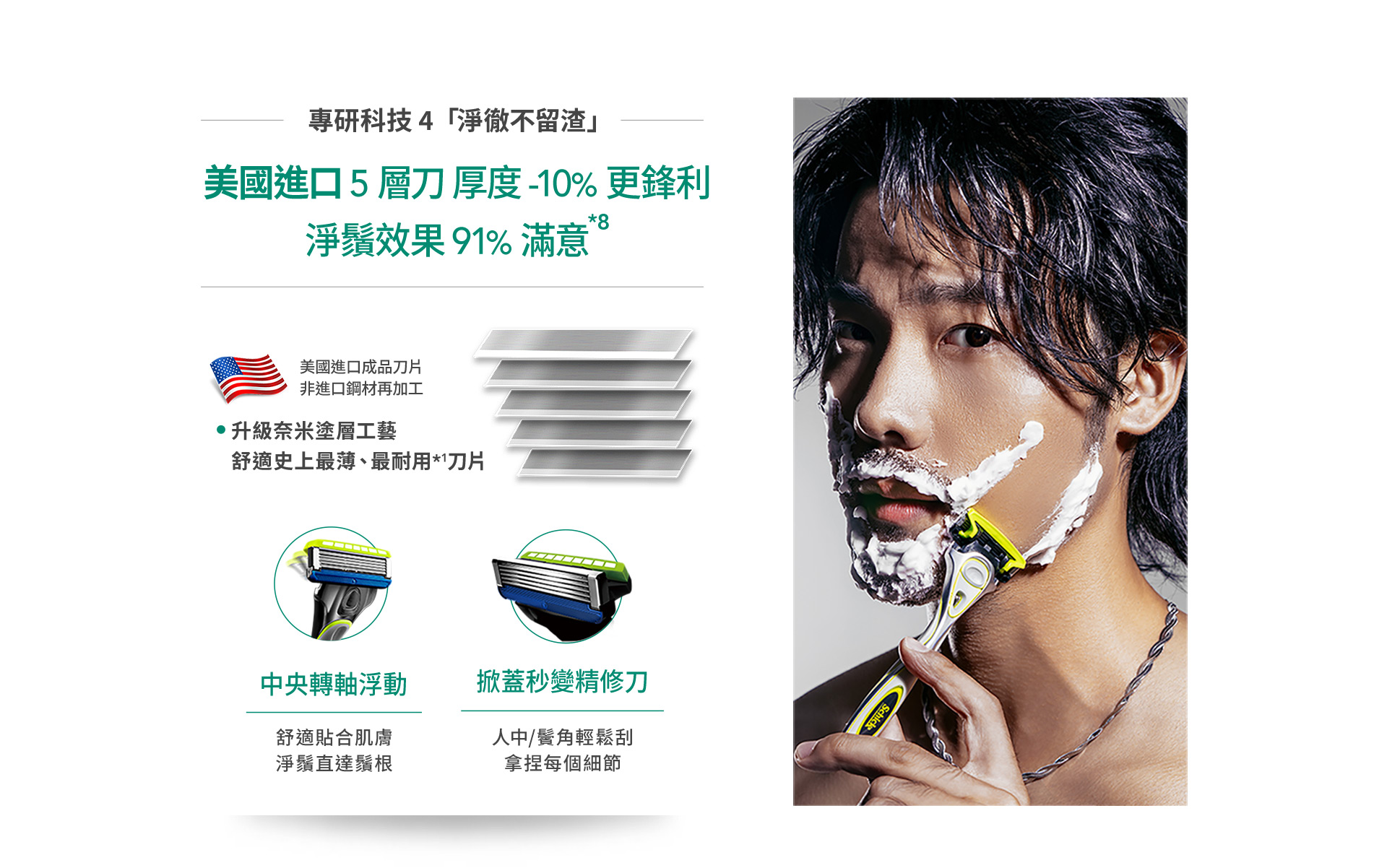 美國進口 5層刀厚度 -10%更鋒利