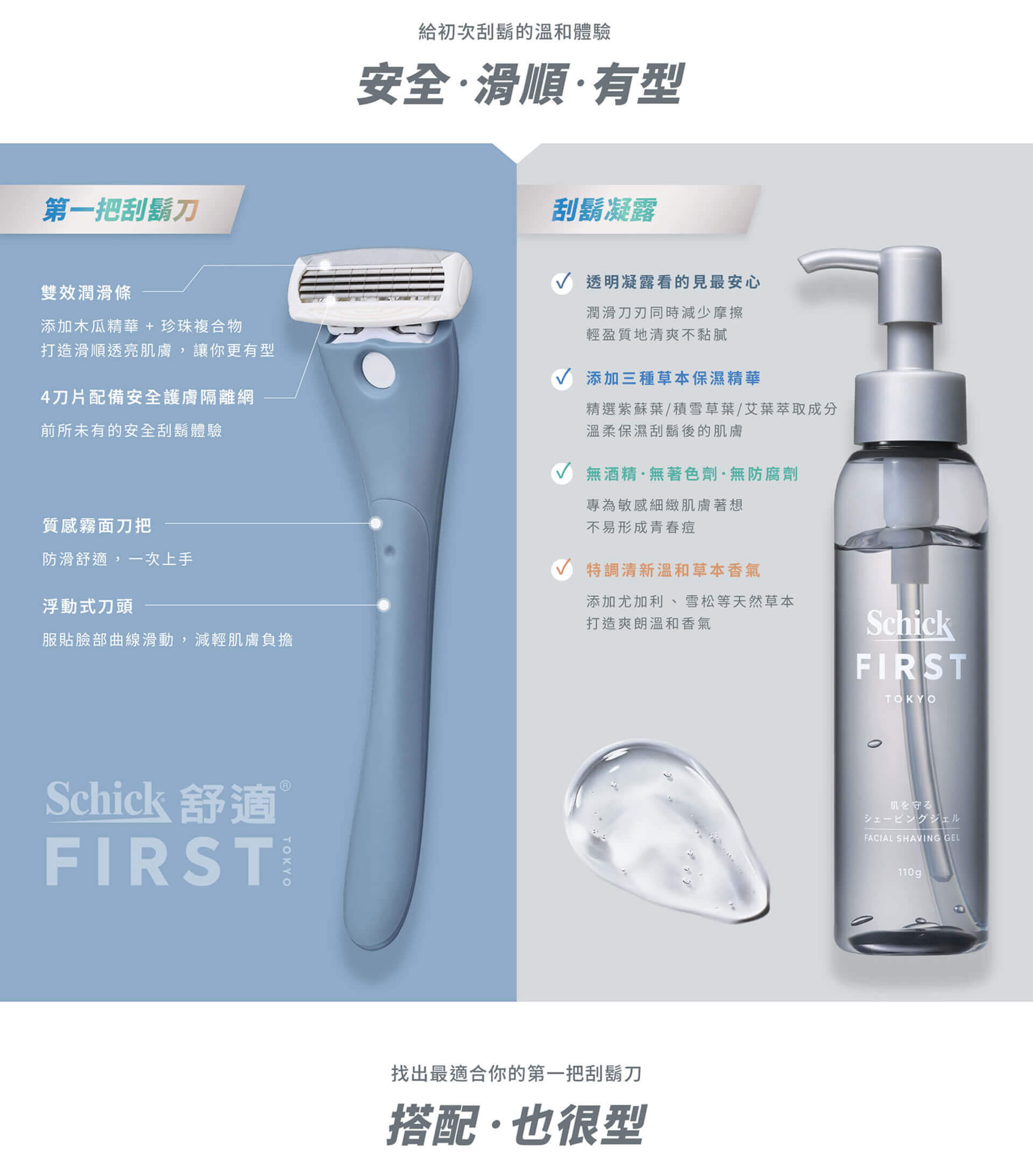給初次刮鬍的溫和體驗 安全滑順有型